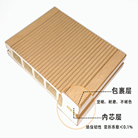 辨識塑木制品好壞